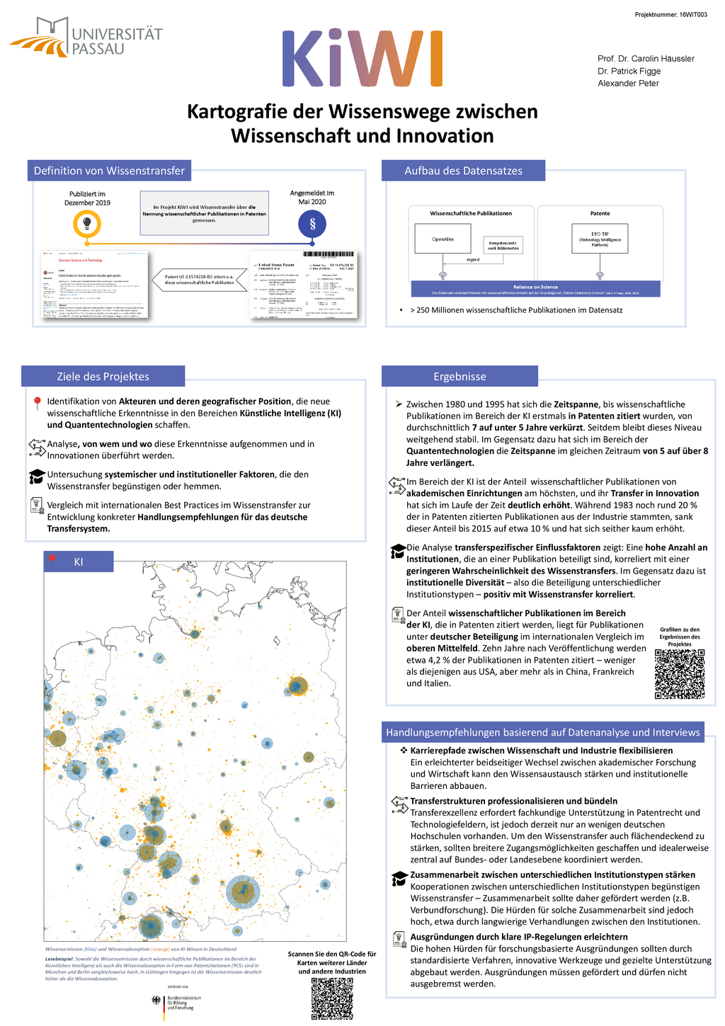 Poster mit Kernergebnissen des Projekts KiWI zur Analyse des Wissenstransfers zwischen Wissenschaft und Innovation im Bereich Künstliche Intelligenz.