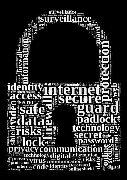 Security word cloud illustration concept