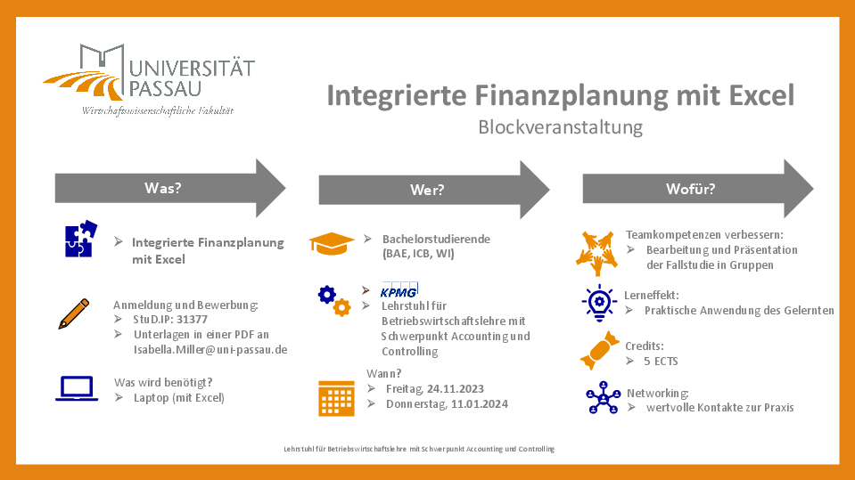 Integrierte Finanzplanung mit Excel 