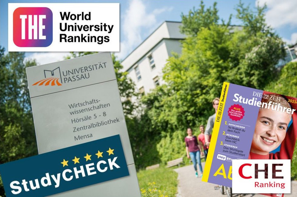 Unsere Rankingergebnisse