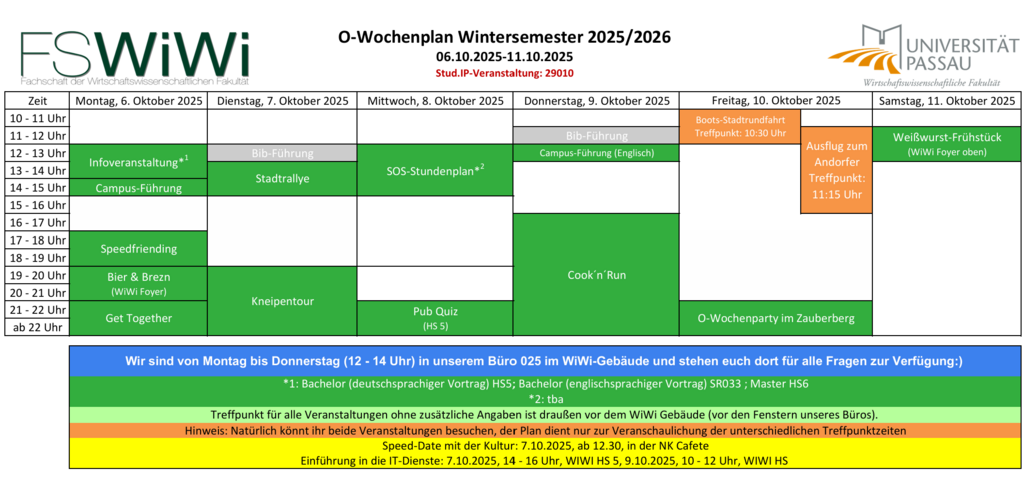 O-Wochenplan WiSe 2025-26 FS WiWi
