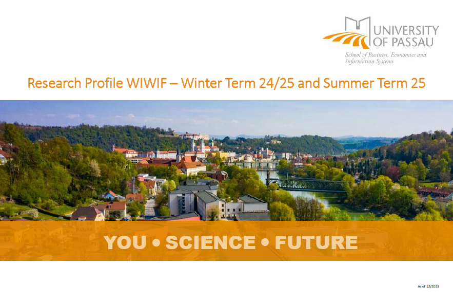 Titelbild Research Profile