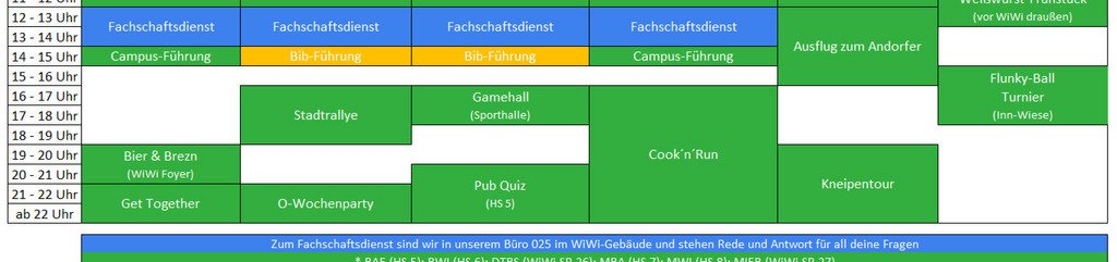 O-Woche WiSe 2023/2024