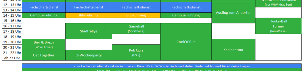 O-Woche WiSe 2023/2024