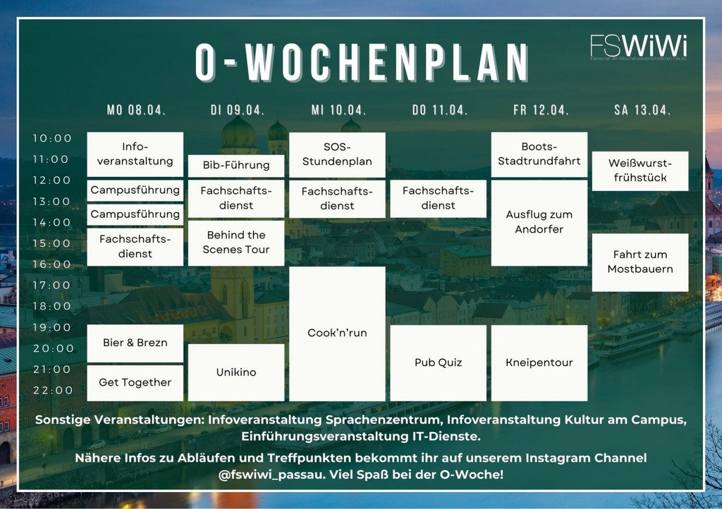 Orientierungswoche SoSe 2024